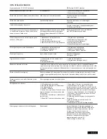 Предварительный просмотр 123 страницы Chamberlain SUB324M Instructions Manual