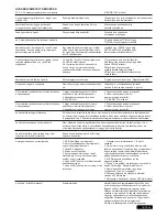 Предварительный просмотр 140 страницы Chamberlain SUB324M Instructions Manual