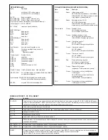 Предварительный просмотр 147 страницы Chamberlain SUB324M Instructions Manual