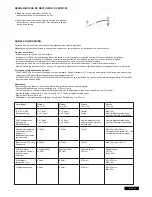 Предварительный просмотр 179 страницы Chamberlain SUB324M Instructions Manual