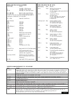 Предварительный просмотр 181 страницы Chamberlain SUB324M Instructions Manual