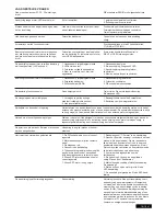 Предварительный просмотр 191 страницы Chamberlain SUB324M Instructions Manual