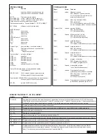 Предварительный просмотр 198 страницы Chamberlain SUB324M Instructions Manual