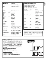 Предварительный просмотр 10 страницы Chamberlain TPD10-05 Mechanical And Electrical Installation Manual