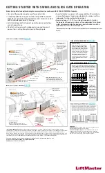 Предварительный просмотр 2 страницы Chamberlain UL 325 Safety Check Instruction