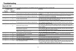 Preview for 39 page of Chamberlain WD1000WF User Manual