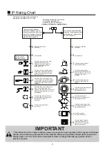 Preview for 2 page of Chamberlain WeatherDrive LM555EVGBSA Installation And Operating Instructions Manual