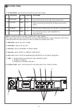 Preview for 6 page of Chamberlain WeatherDrive LM555EVGBSA Installation And Operating Instructions Manual