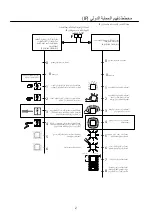 Preview for 22 page of Chamberlain WeatherDrive LM555EVGBSA Installation And Operating Instructions Manual