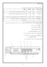 Preview for 26 page of Chamberlain WeatherDrive LM555EVGBSA Installation And Operating Instructions Manual