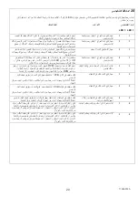 Preview for 40 page of Chamberlain WeatherDrive LM555EVGBSA Installation And Operating Instructions Manual