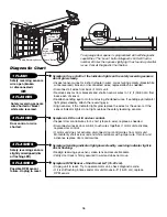 Preview for 36 page of Chamberlain Whisper Drive Security+ HD900D Owner'S Manual