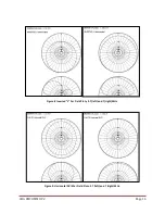 Preview for 14 page of Chameleon Antenna CHA EMCOMM II V2 Operator'S Manual