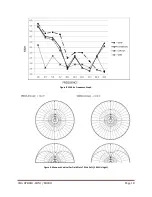 Предварительный просмотр 18 страницы Chameleon Antenna CHA MPAS Operator'S Manual