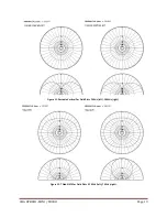 Предварительный просмотр 19 страницы Chameleon Antenna CHA MPAS Operator'S Manual