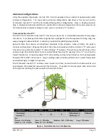 Предварительный просмотр 9 страницы Chameleon Antenna CHA TD 2.0 Operator'S Manual