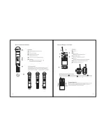 Предварительный просмотр 3 страницы Chameleon Audio Products IMC-1001 User Manual