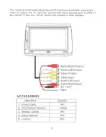 Preview for 6 page of CHAMELEON RSD-905 Operation Manual