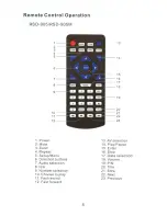 Preview for 7 page of CHAMELEON RSD-905 Operation Manual