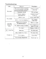 Preview for 11 page of CHAMELEON RSD-905 Operation Manual