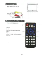 Preview for 15 page of CHAMELEON RSD-905 Operation Manual