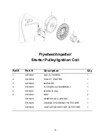 Preview for 32 page of Champ FX230 Owner'S Manual