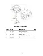 Preview for 30 page of Champ FX460E Owner'S Manual