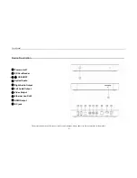 Preview for 4 page of Champion Asia Digital Technology Limited CA-EBOX-S12 User Manual