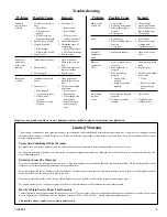 Preview for 5 page of Champion Essick Excel N37W Manual