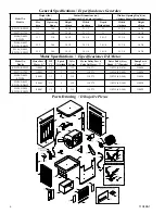 Preview for 6 page of Champion Essick Excel N37W Manual