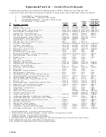 Preview for 7 page of Champion Essick Excel N37W Manual