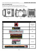 Предварительный просмотр 8 страницы Champion Global Power Equipment 100396 Operator'S Manual