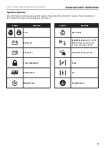 Preview for 8 page of Champion Global Power Equipment 100415 Operator'S Manual