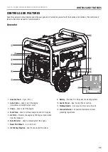 Preview for 11 page of Champion Global Power Equipment 100415 Operator'S Manual