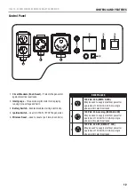 Preview for 12 page of Champion Global Power Equipment 100415 Operator'S Manual