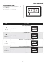 Preview for 14 page of Champion Global Power Equipment 100416 Operator'S Manual