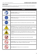 Preview for 8 page of Champion Global Power Equipment 100522 Operator'S Manual