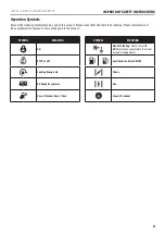 Preview for 9 page of Champion Global Power Equipment 100522 Operator'S Manual