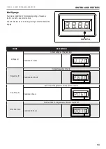 Preview for 13 page of Champion Global Power Equipment 100522 Operator'S Manual