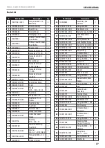 Preview for 27 page of Champion Global Power Equipment 100522 Operator'S Manual