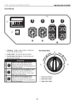 Preview for 13 page of Champion Global Power Equipment 100891 Operator'S Manual