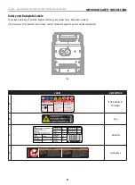 Preview for 9 page of Champion Global Power Equipment 200987 Operator'S Manual