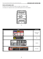 Предварительный просмотр 9 страницы Champion Global Power Equipment 200990 Operator'S Manual