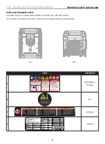 Предварительный просмотр 8 страницы Champion Global Power Equipment 201003 Operator'S Manual