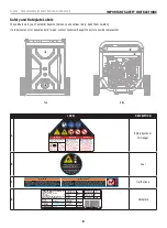 Предварительный просмотр 8 страницы Champion Global Power Equipment 201004 Operator'S Manual