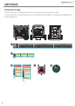 Preview for 8 page of Champion Global Power Equipment 500110-N Owner'S Manual & Operating Instructions