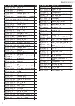 Preview for 24 page of Champion Global Power Equipment 500110-N Owner'S Manual & Operating Instructions