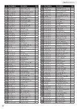 Preview for 26 page of Champion Global Power Equipment 500110-N Owner'S Manual & Operating Instructions