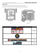 Preview for 7 page of Champion Global Power Equipment 500520-N Operator'S Manual