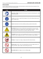 Preview for 8 page of Champion Global Power Equipment 500520-N Operator'S Manual